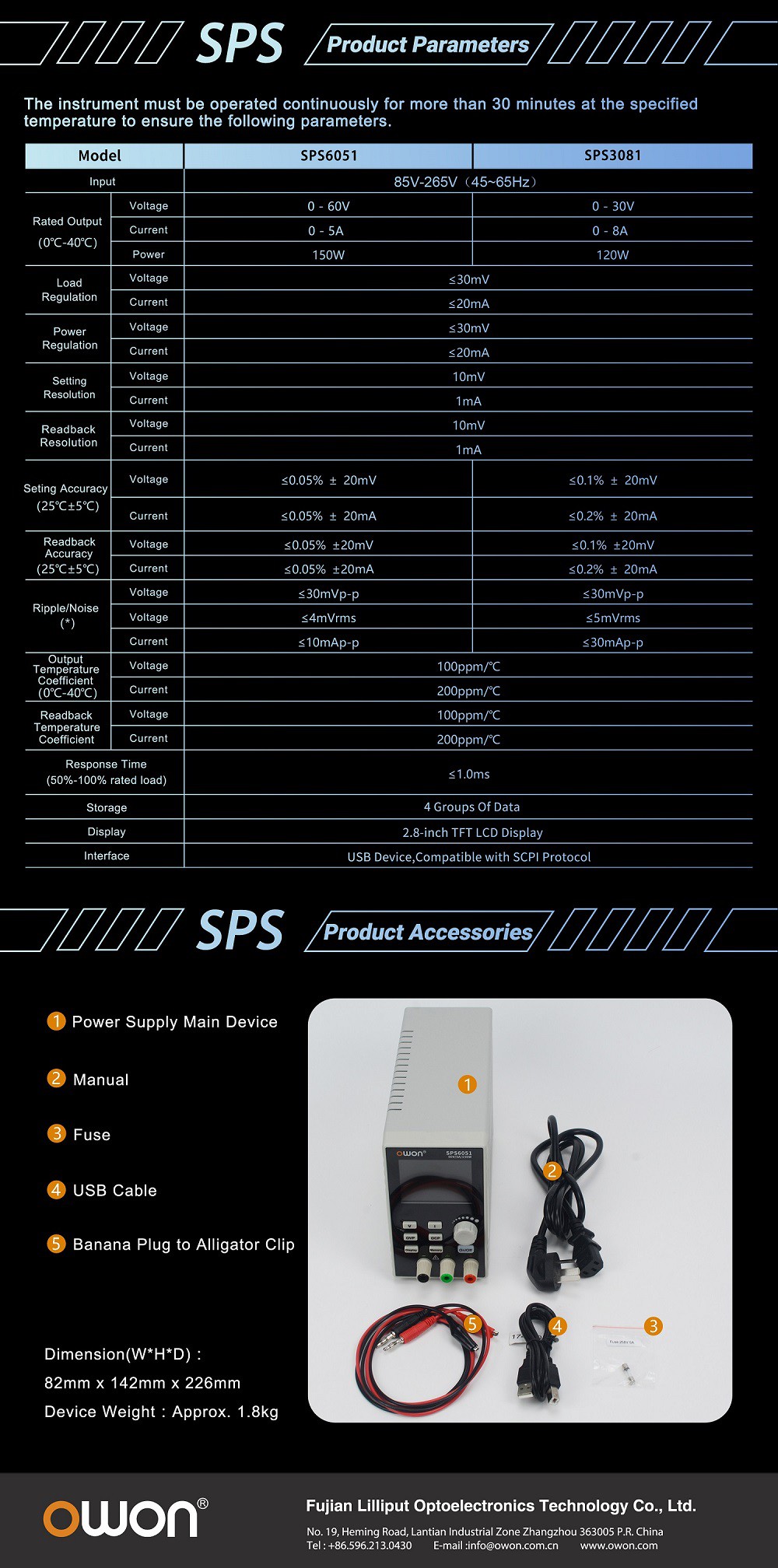 sps introduction-7 sps introduction-7